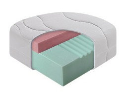 Матрас Breckle Activa Gel 160х190