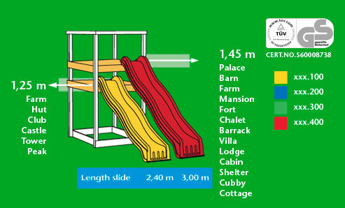 Горка Slide Green зеленая 322300