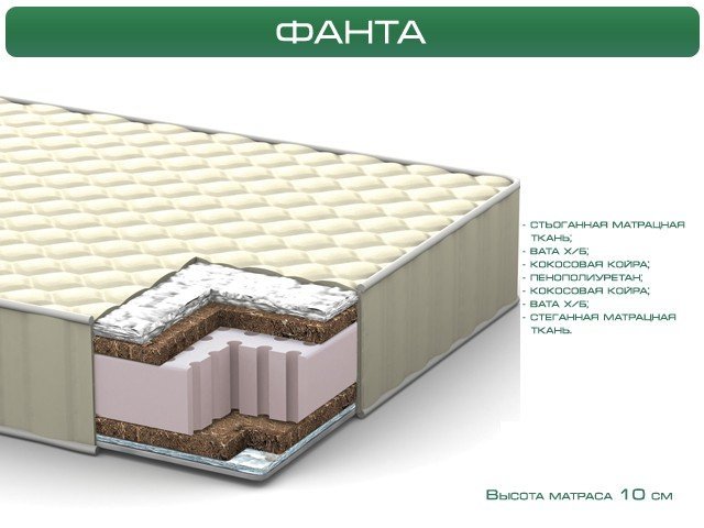 Матрас детский Фанта Italflex 140х60