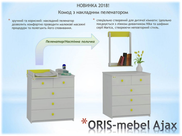 Накладной пеленатор - полка на комод Oris-mebel