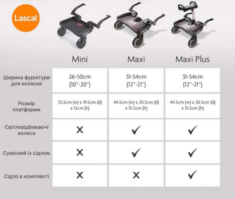 Подножка Buggy board Maxi orange Lascal