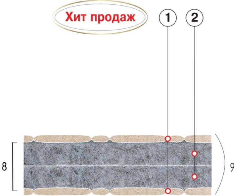 Матрас Фаворит-био 190х80 Велам