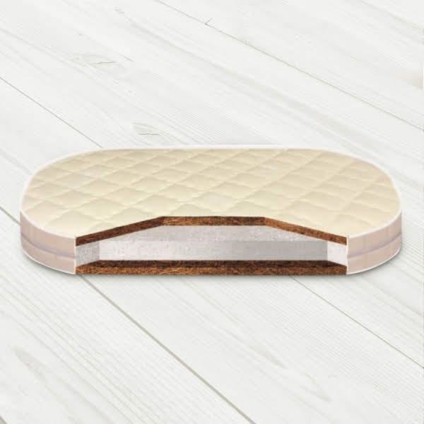Матрас детский BabySleep ROUND trik КРК 71х71х8 ТМ Viall