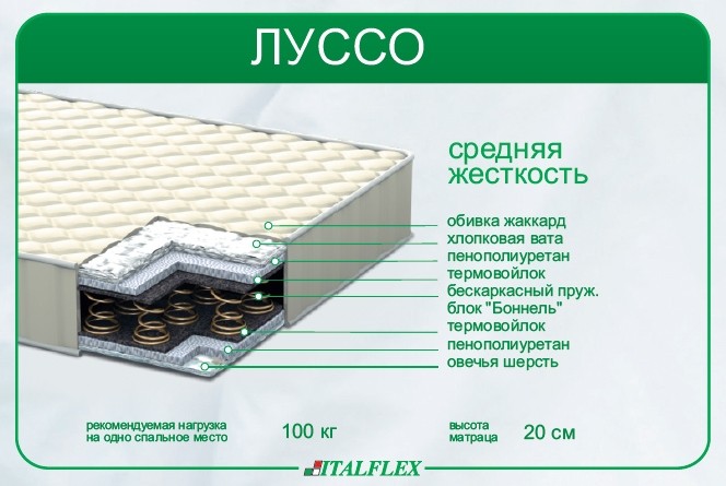 Матрас Луссо Italflex 200х90