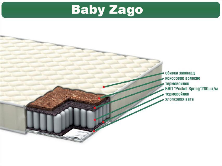 Матрас детский Baby Zago Italflex 200х120 