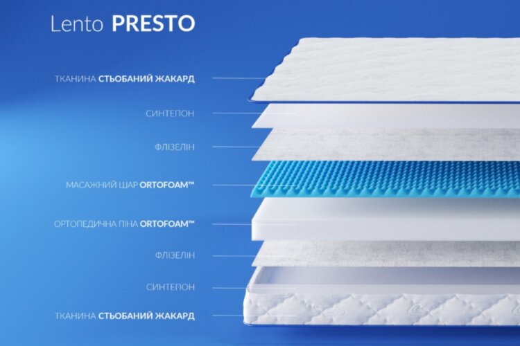 Матрас Lento Presto 80х160