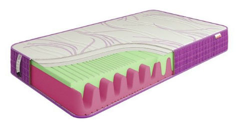 Матрас Skate Active 80х190 Come-for