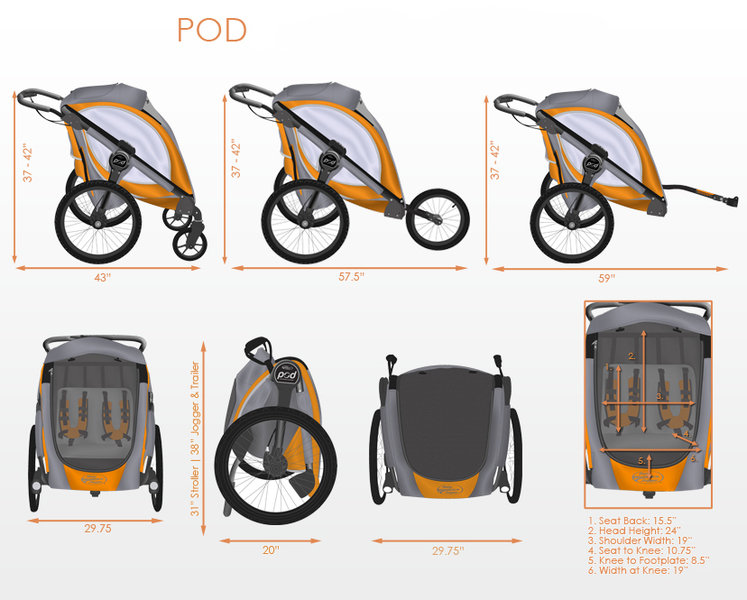 Прицеп-коляска POD Crimson/Gray