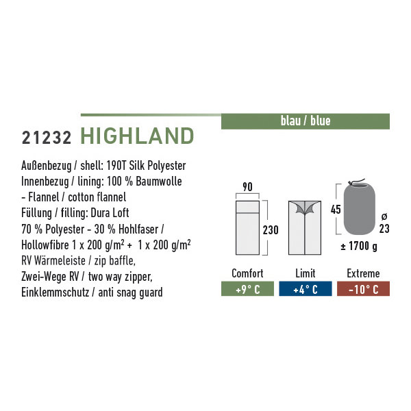 Спальный мешок Highland / +4°C blue left High Peak