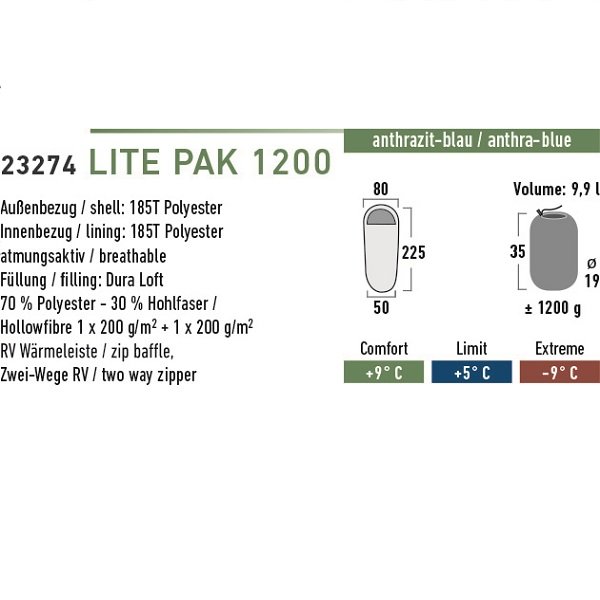 Спальный мешок Lite Pak 1200 / +5°C black/blue right High Peak