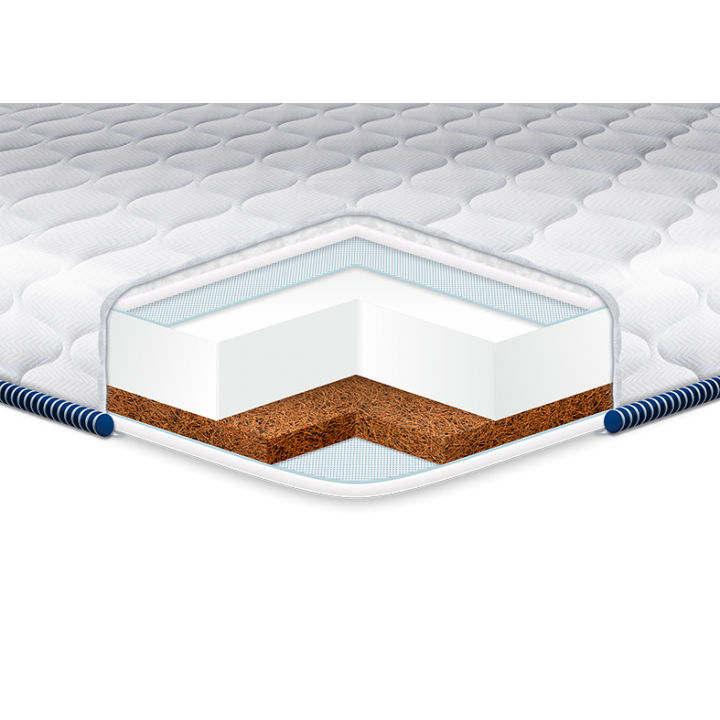 Топпер COCOS KOMFORT жаккард 200х160 EuroSleep