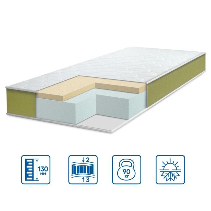 Матрас Teen Memory 80х160х13 Eurosleep