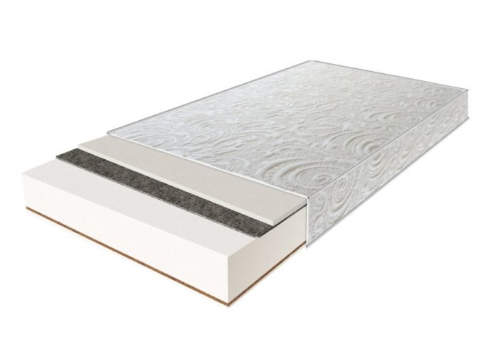 Матрас Zephyr Lazy Sufle 190х80