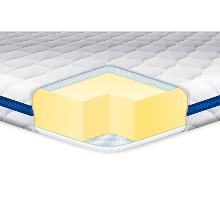 Топпер Big-Memory трикотаж 200х160 EuroSleep
