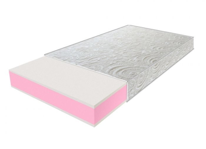 Матрас Zephyr Lazy Slivki 190х80