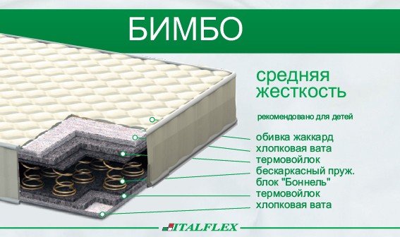 Матрас детский Бимбо Italflex 180х80