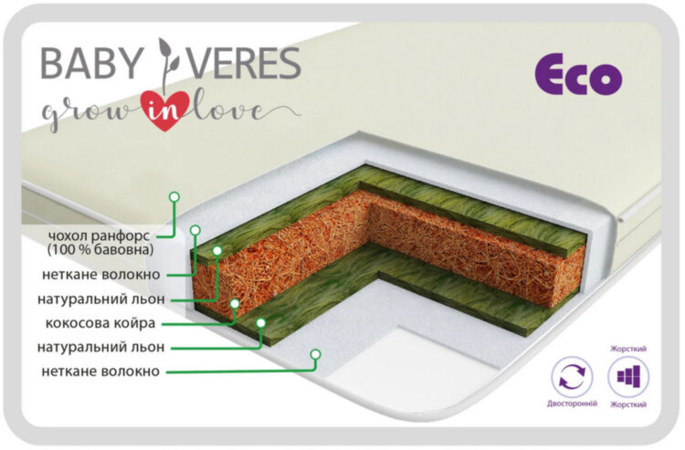 Матрас Veres Eco 120х60х10 см