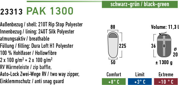 Спальный мешок Pak 1300 / +3°C black/green right High Peak