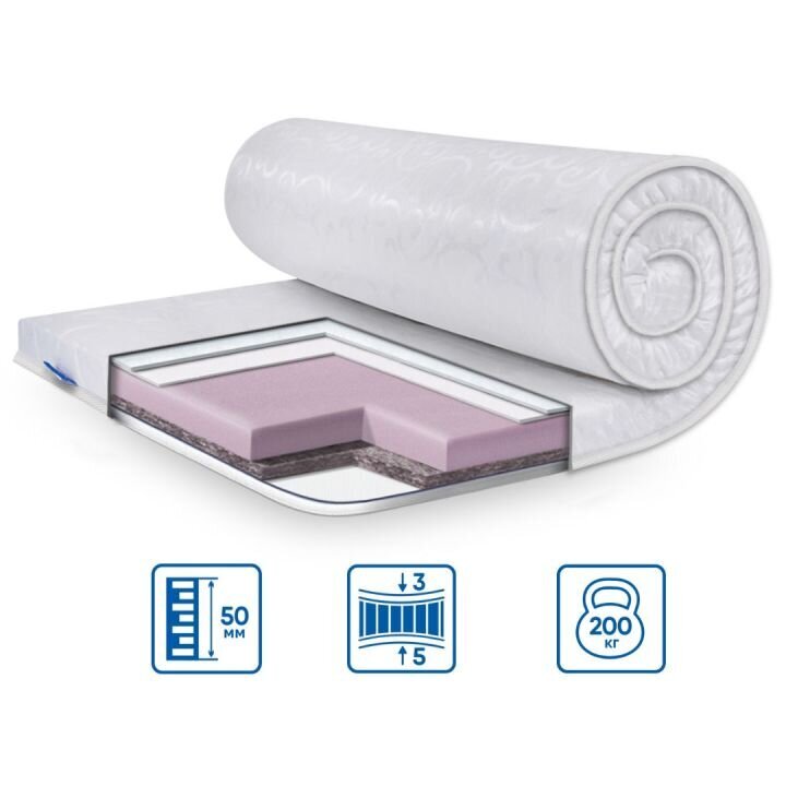 Топпер Dual 180х65 EuroSleep жаккард Топпер Dual 180х65 EuroSleep жаккард