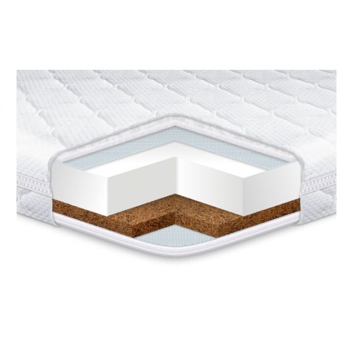 Топпер Cocos 200х160 EuroSleep