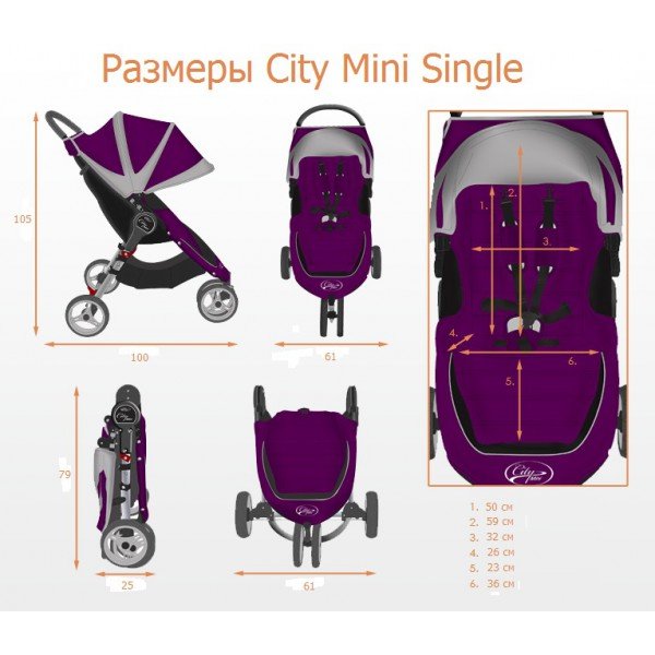 Коляска City Mini Teal-Gray