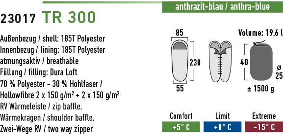 Спальный мешок TR 300 / +0°C black/blue left High Peak