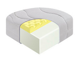 Матрас Breckle Memory Easy 120х190