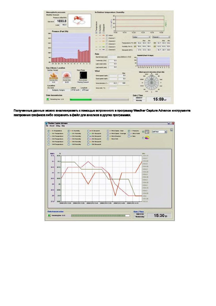 La Crosse Метеостанция WS1640-WHITE, 921343