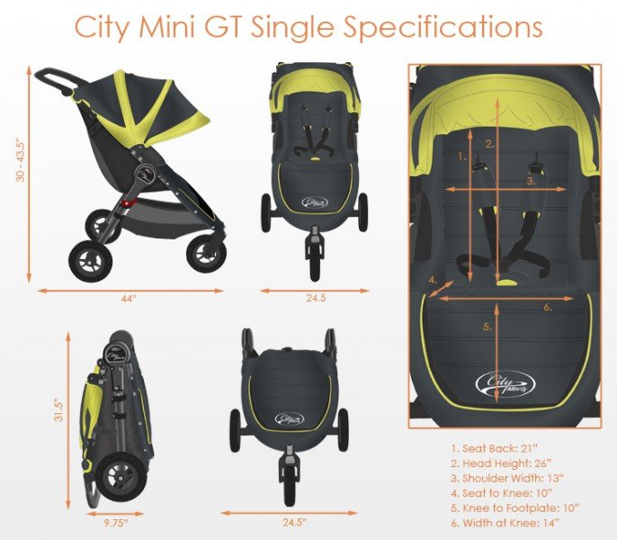 Коляска City Mini GT, Shadow-Green