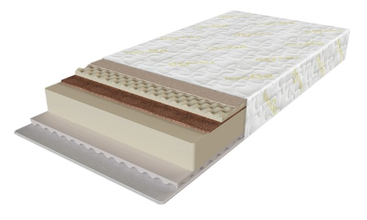 Матрас Mix Roll Take and Go 190х70
