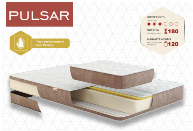 Матрас Pulsar 80х200 Come-for