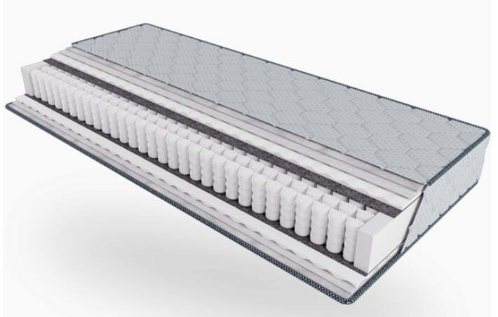 Матрас Freedom Pocket 160х80х19 Матрас Freedom Pocket 160х80х19