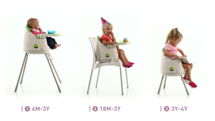 Стульчик Keter Kids Multi Dine фиолетовый 