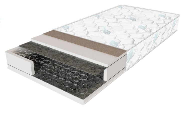 Матрас Standart Sleep & Fly 190х70