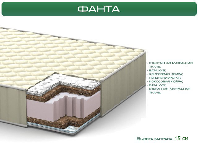 Матрас детский Фанта Italflex 200х140х15 