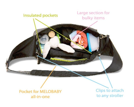 Сумка Melotote Melobaby choc-twill 