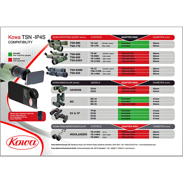 Kowa Фотоадаптер TSN-IP4S for iPhone 4/4S, 920196