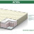 Матрас детский Ариа 150х60 Italflex