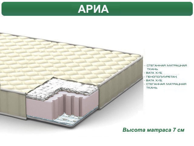 Матрас детский Ариа 160х60 Italflex