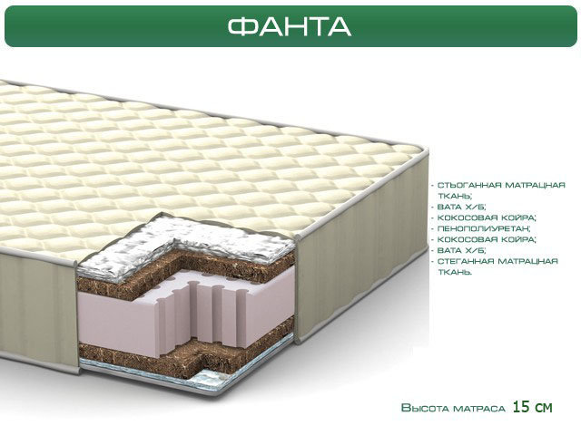 Матрас детский Фанта Italflex 150х80х15 