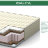 Матрас детский Фанта Italflex 150х80