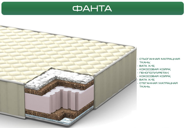 Матрас детский Фанта Italflex 150х80