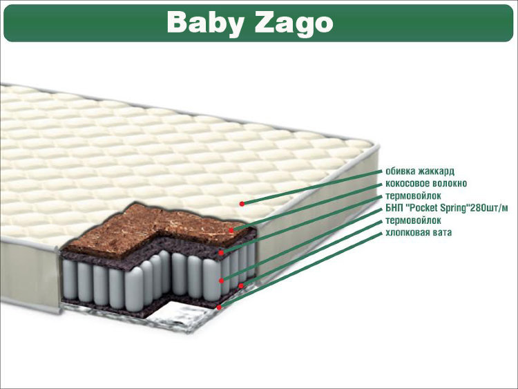 Матрас детский Baby Zago Italflex 130х70