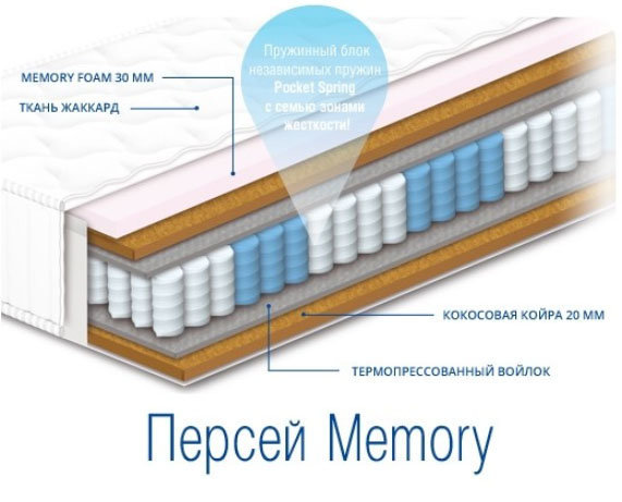 Матрас Персей Memory 90х190 Сонлайн