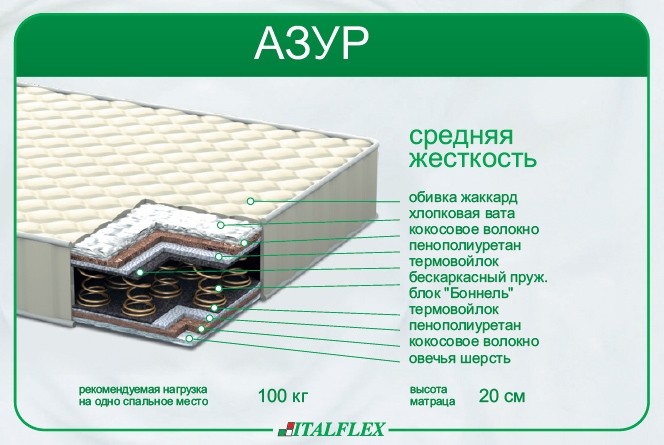 Матрас Азур Italflex 190х180