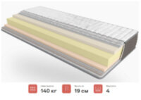 Матрас Relax Roll Take and Go 200х130