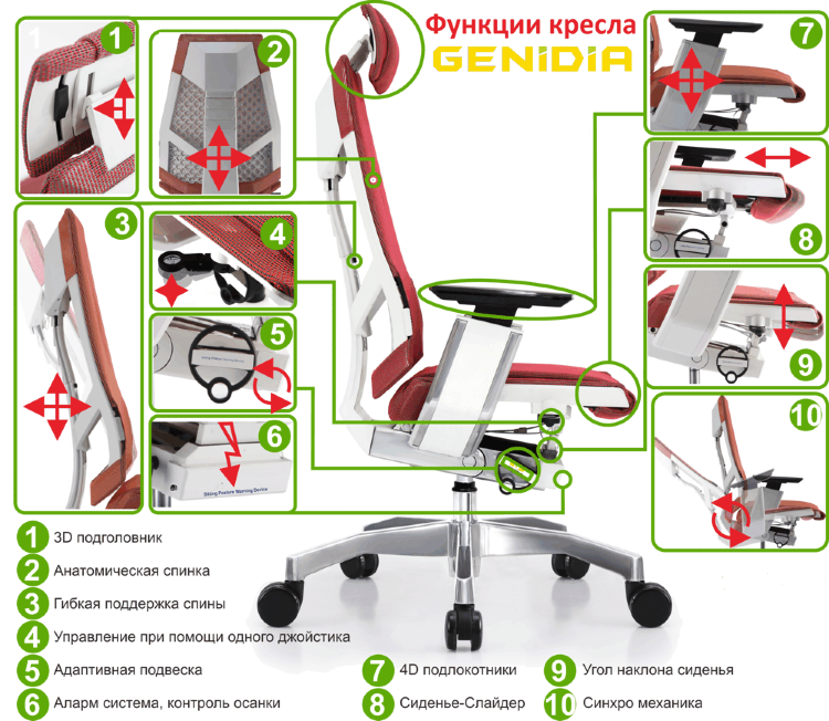 Кресло компьютерное чёрное GENIDIA MESH C.S.Group