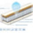 Матрас Чемпион Trend 1 70х200 Сонлайн