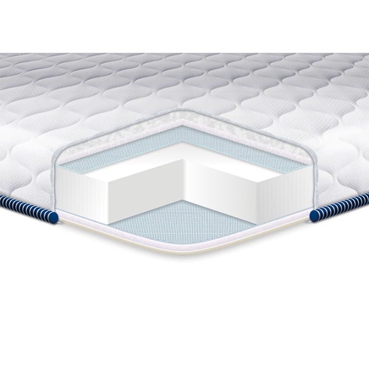 Топпер SUPER STRONG жаккард 180х60 EuroSleep