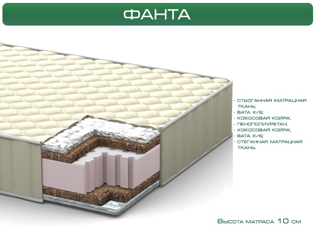 Матрас детский Фанта Italflex 190х90